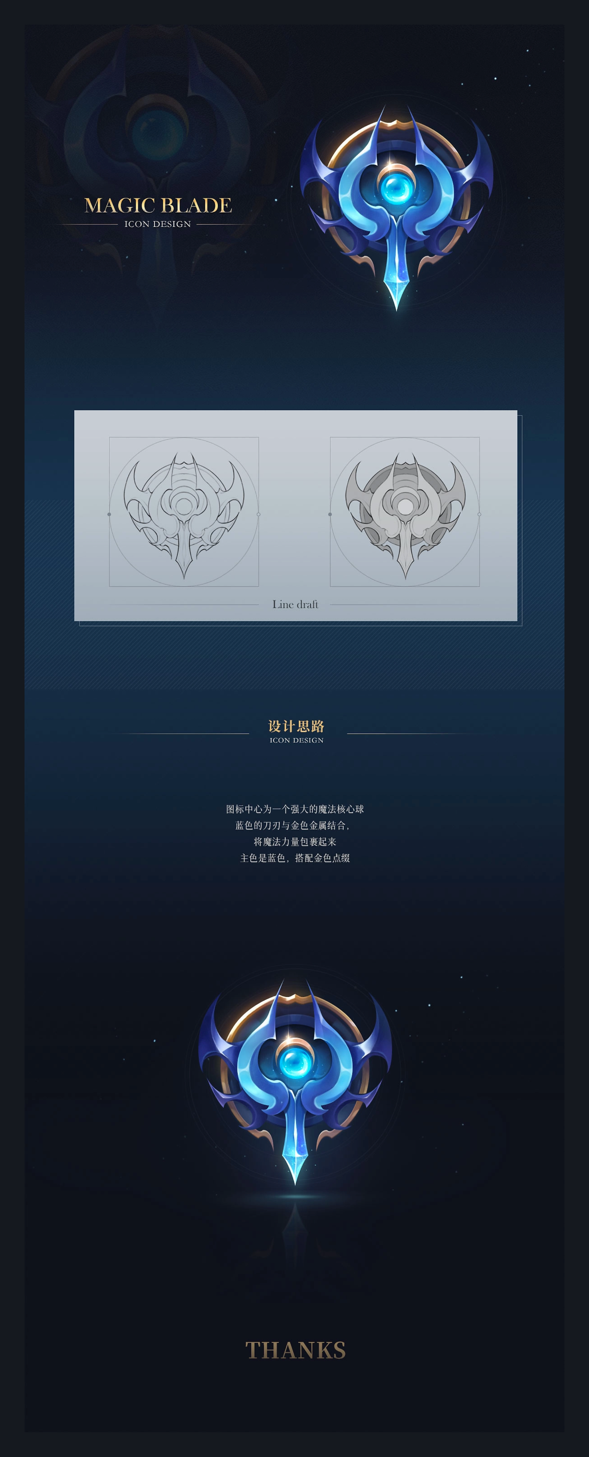 UI 图标新语｜图标打卡作业点评 06 期（图ZMTQ4NzA3NTI=） - 观点 - 站酷设计师黑马青年原创素材 - 站酷ZCOOL