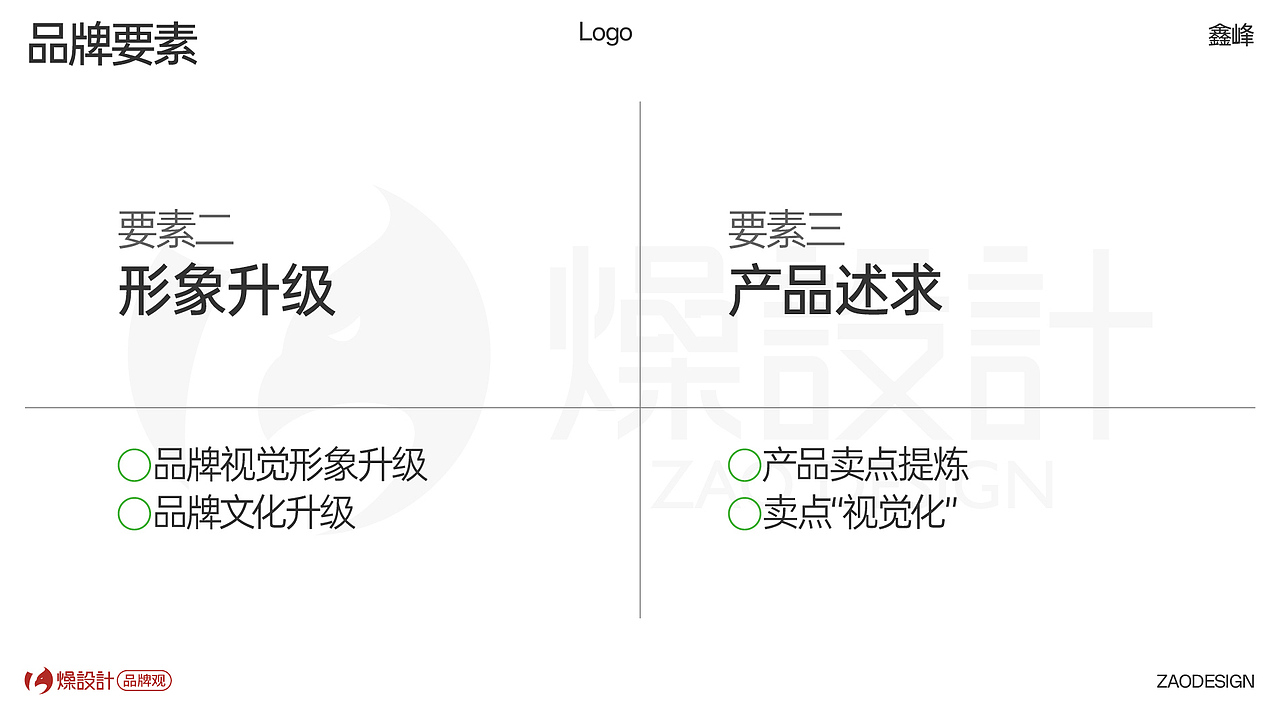 29年国货家居用品品牌全案升级｜燥设计