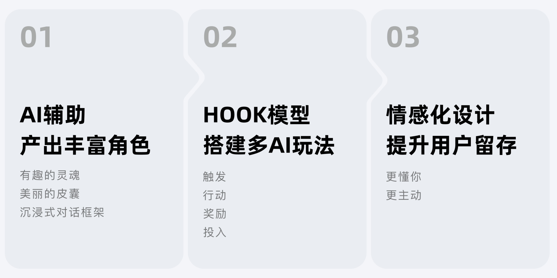 万话APP｜探寻AI情感化互动的设计价值（图ZMTQ4NzA3ODQ=） - 教程 - 站酷设计师百度MEUX原创素材 - 站酷ZCOOL