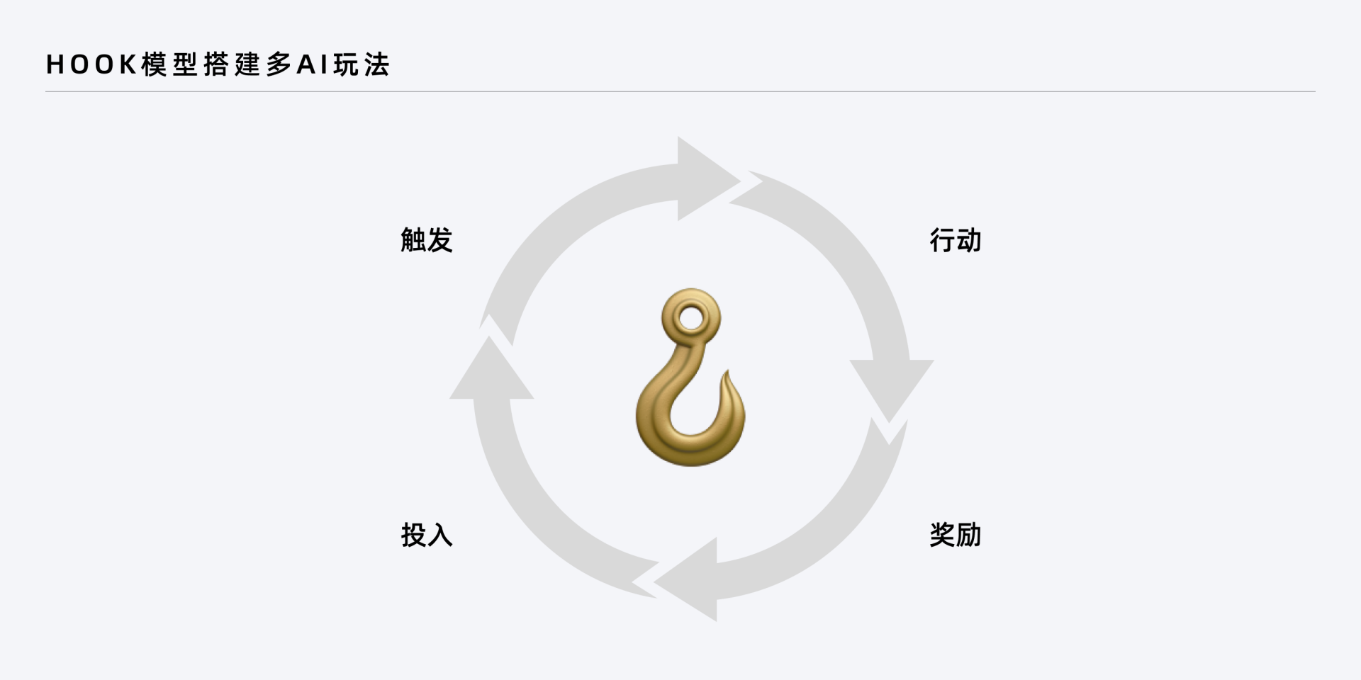 万话APP｜探寻AI情感化互动的设计价值（图ZMTQ4NzA4Mjg=） - 教程 - 站酷设计师百度MEUX原创素材 - 站酷ZCOOL