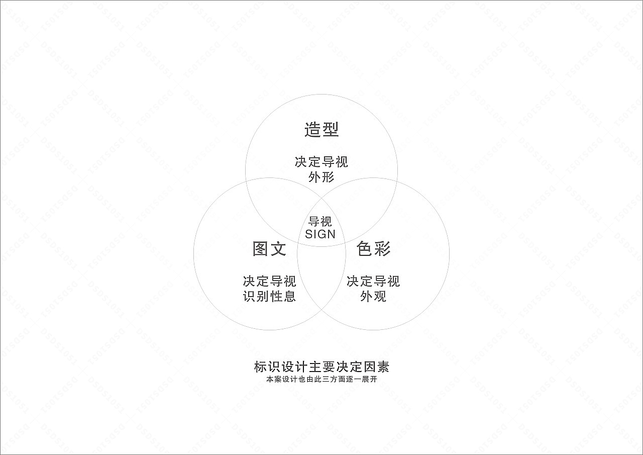 景区导视牌设计,景区导视牌设计公司,景区导视制作（图ZMzc0ODY2NDYw） - 品牌 - 站酷设计师导视系统设计原创素材 - 站酷ZCOOL