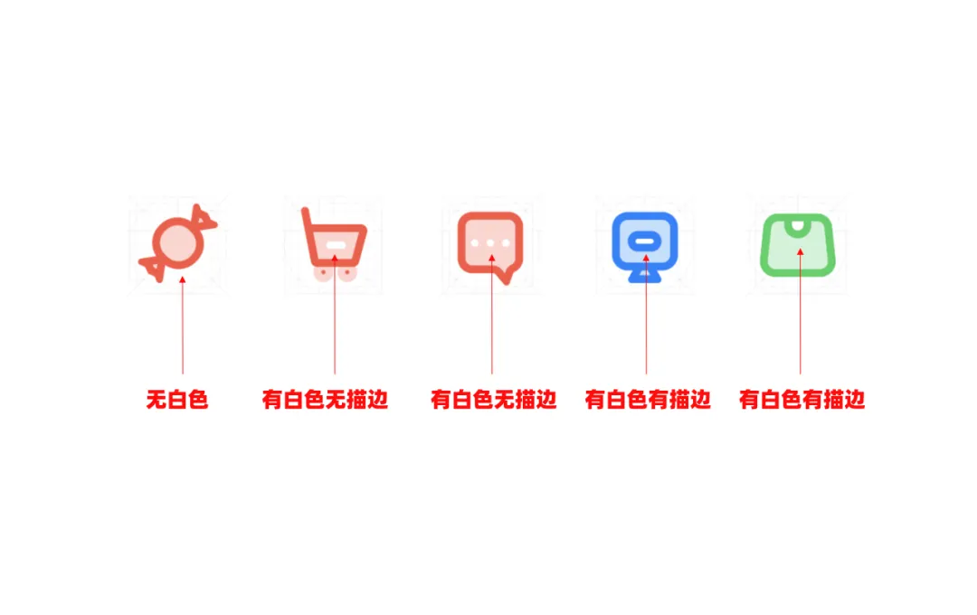图标设计九大统一性（图ZMTQ4NzA5MTI=） - 观点 - 站酷设计师小脑府设计团队原创素材 - 站酷ZCOOL