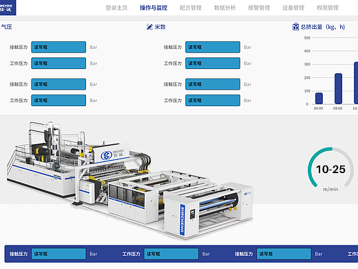 HMI工业系统界面