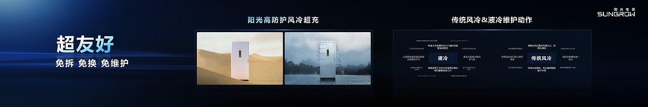 PPT定制丨阳光电源_高防护风冷超充产品发布会PPT演示（图ZMzc0ODcxMDU2） - PPT/Keynote - 站酷设计师MEET鸣天传媒原创素材 - 站酷ZCOOL
