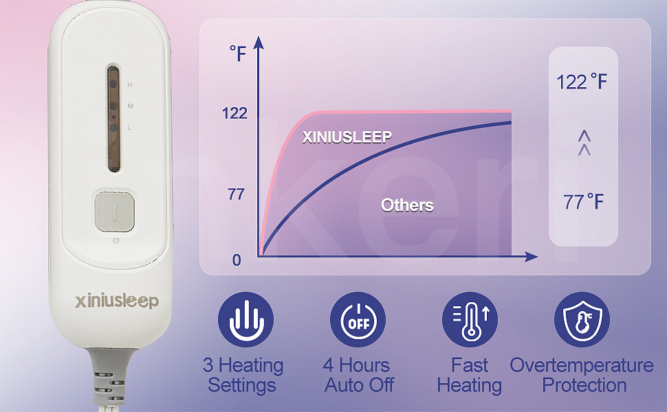 家纺 可加热电热披肩毯