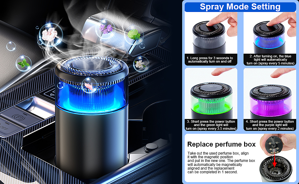 亚马逊-车载香薰机