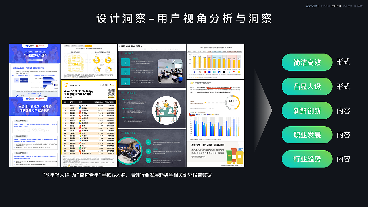 企业级学习培训网站首页重构设计思路及方案（图ZMzc0ODc1NTUy） - 门户网站 - 站酷设计师TinaTi原创素材 - 站酷ZCOOL