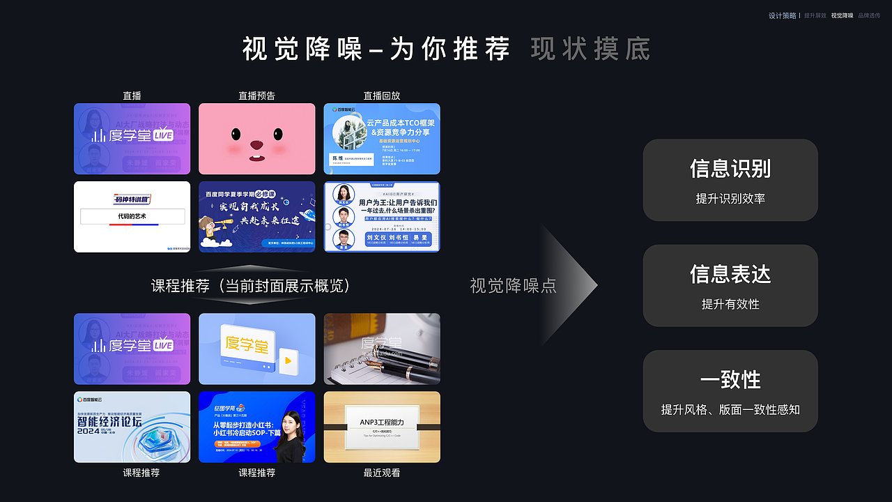 企业级学习培训网站首页重构设计思路及方案（图ZMzc0ODc1NjI4） - 门户网站 - 站酷设计师TinaTi原创素材 - 站酷ZCOOL