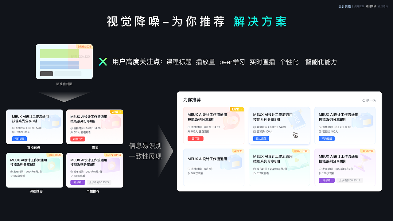 企业级学习培训网站首页重构设计思路及方案