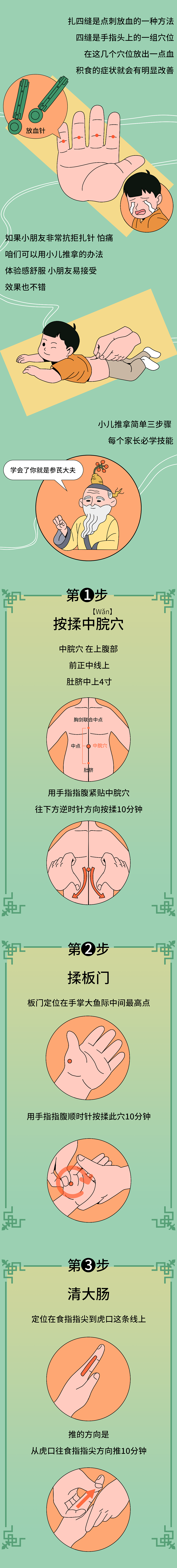 【条漫】小儿积食条漫 X 丽珠中医（图ZMzc0ODc1OTIw） - 短篇/格漫 - 站酷设计师GooooooJ原创素材 - 站酷ZCOOL