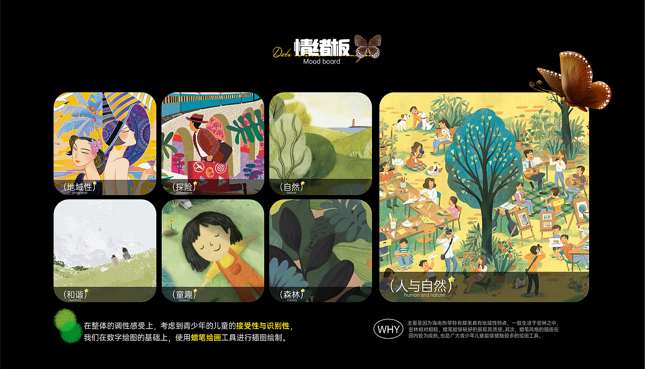 向量设计丨大自然的舞姬-青少年儿童公益科普（图ZMzc0ODc2MjA4） - 移动端网页 - 站酷设计师向量设计丨项目部原创素材 - 站酷ZCOOL