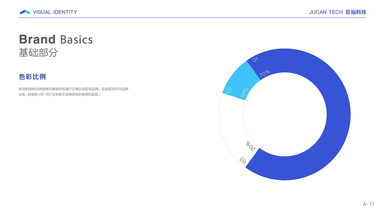 品牌VI视觉识别手册|全案设计