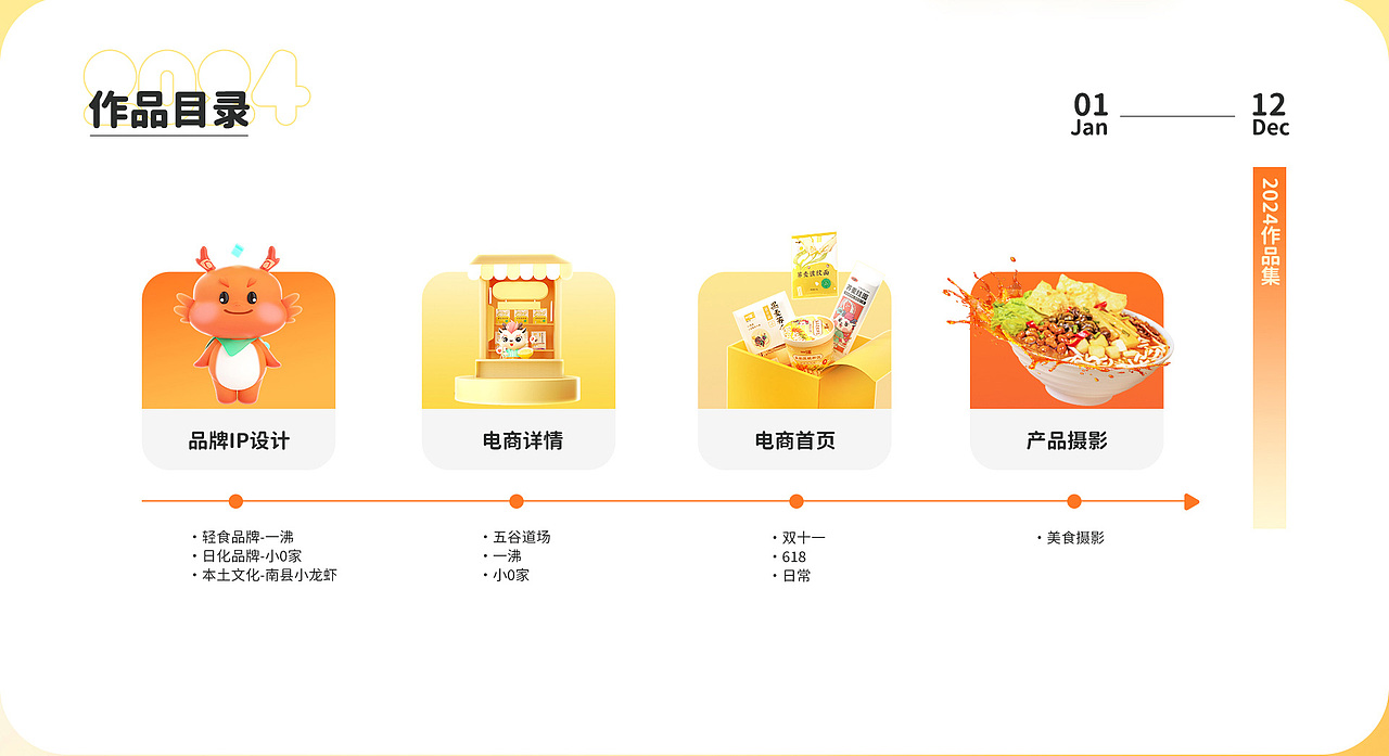 2024视觉设计作品集