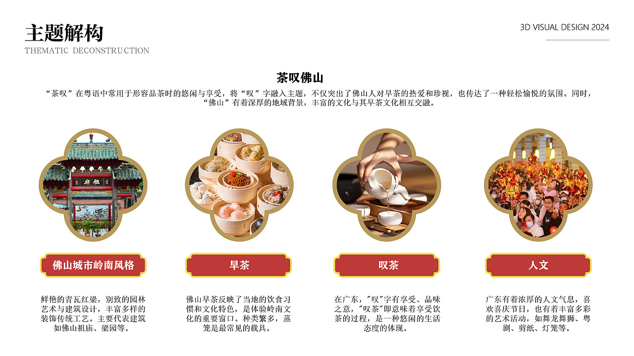 三维活动kv|《茶叹佛山》（图ZMzc0ODkxODk2） - 海报 - 站酷设计师梦启MengQi原创素材 - 站酷ZCOOL