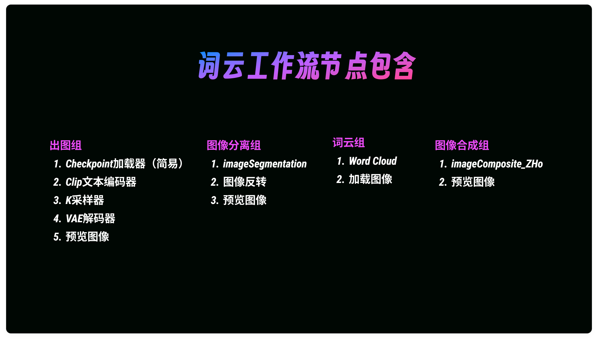 深度解析｜画面词云效果工作流搭建和讲解（图ZMTQ4NzEyNDQ=） - 教程 - 站酷设计师体验与思考原创素材 - 站酷ZCOOL