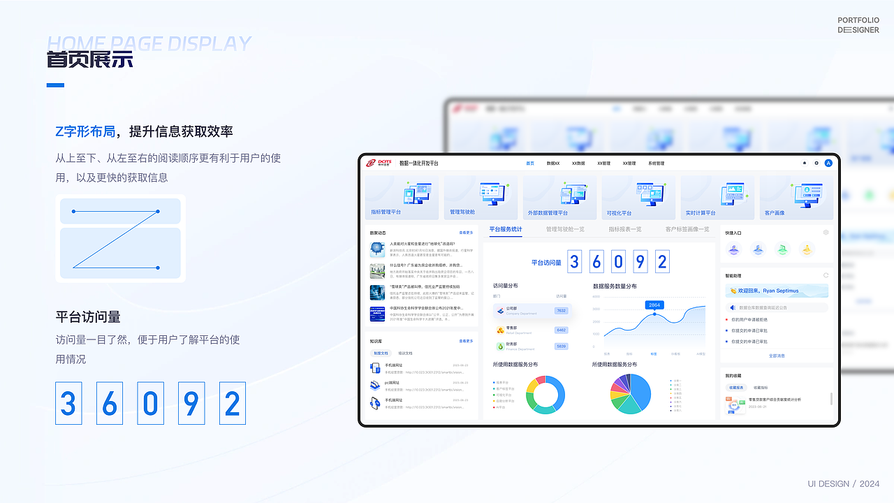B端｜SAAS平台（图ZMzc0ODk3NjA4） - 软件界面 - 站酷设计师吃喝艺术家原创素材 - 站酷ZCOOL
