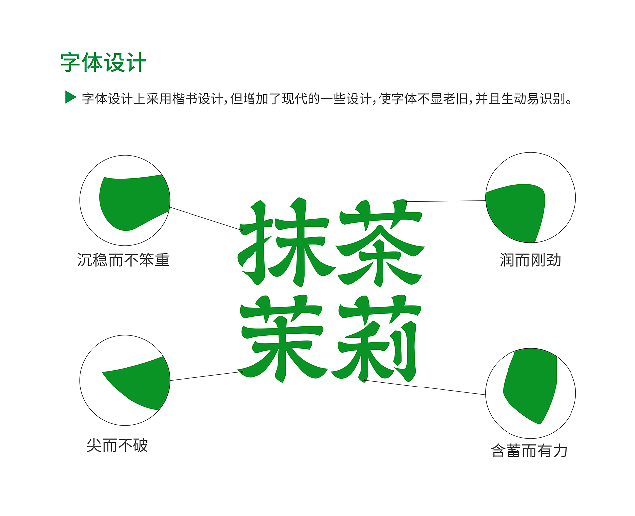 茶饮包装设计丨抹茶茉莉包装设计,茉莉茶饮包装设计