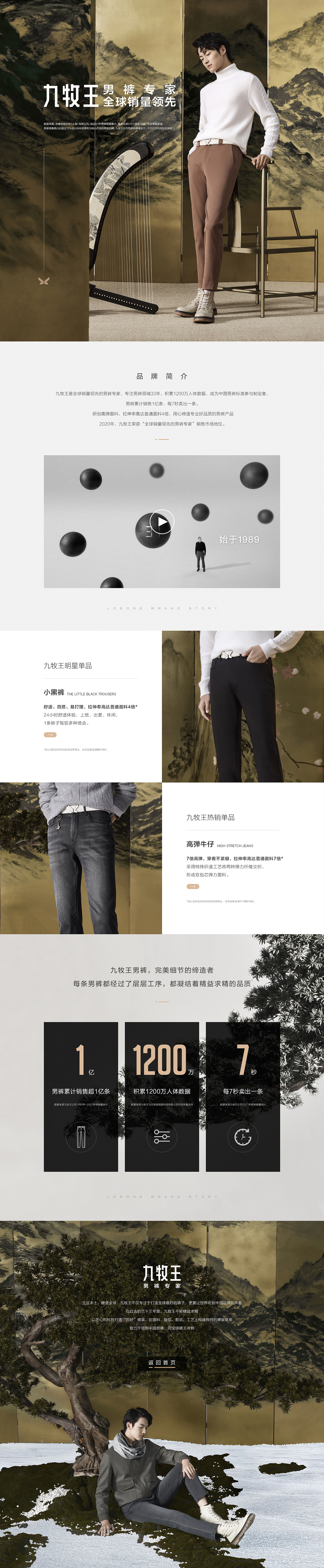 商务男装品牌故事