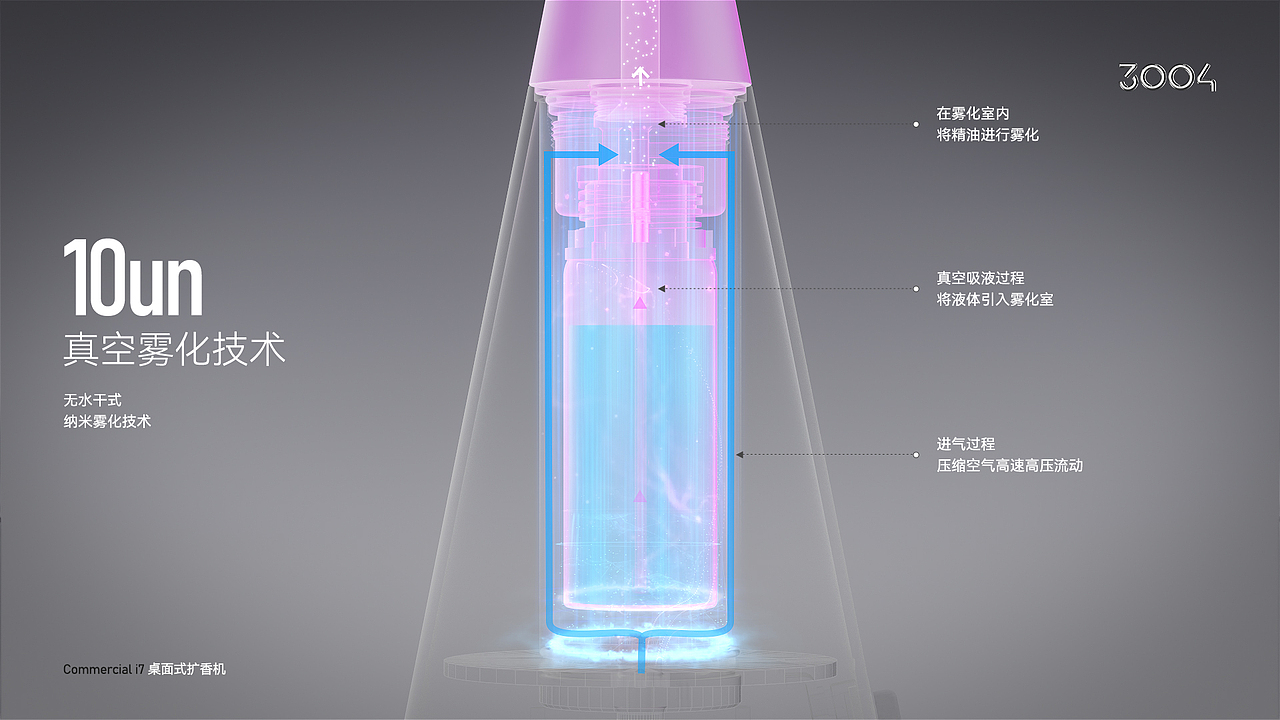 3004 i7桌面式扩香机 | PRODUCT CREATIVE（图ZMzc0OTA4NzYw） - 电子产品 - 站酷设计师品动未来原创素材 - 站酷ZCOOL