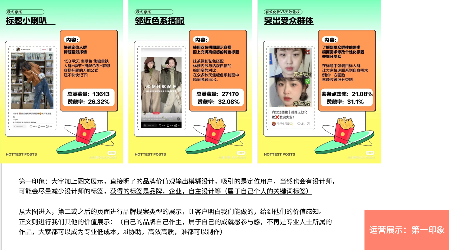 转行之后--原来全案是这样产生的吗?(图ZMTQ4NzE1MDA=) - 观点 - 站酷设计师王富贵儿本人原创素材 - 站酷ZCOOL