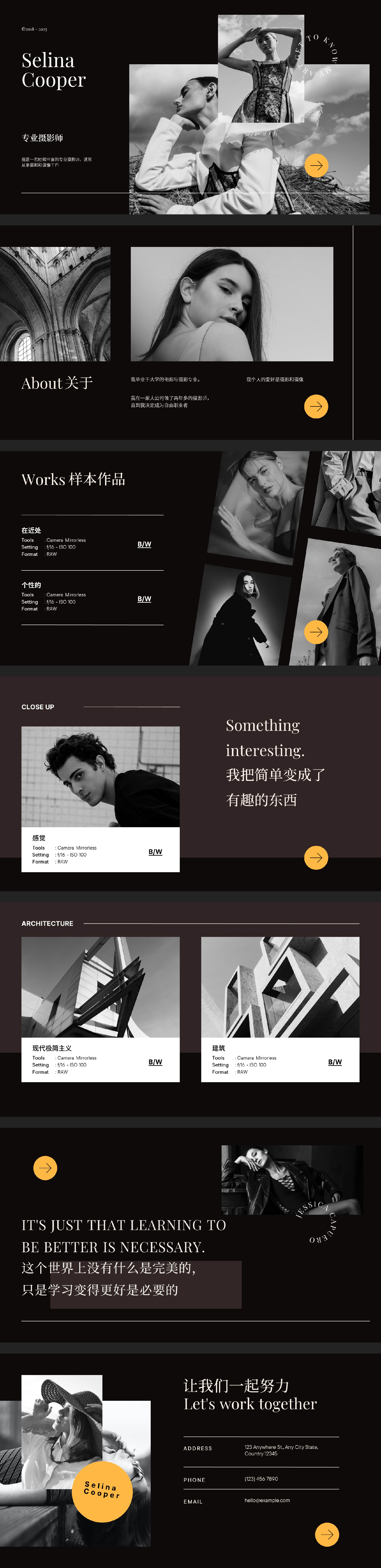 插一下模型图吧~