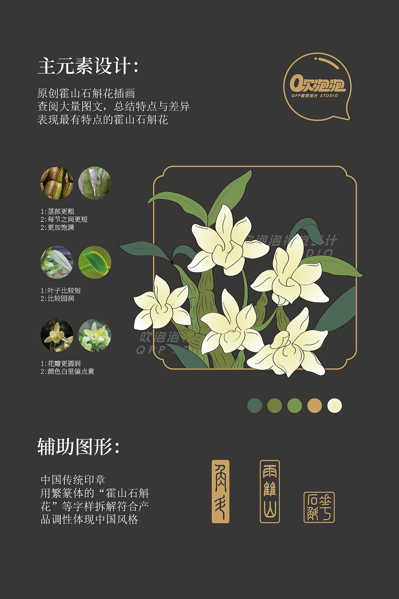 我的包装作品分享