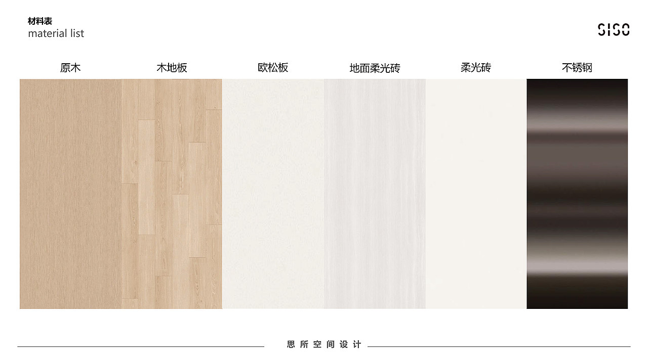 S I S O · 汕头龙光私宅设计