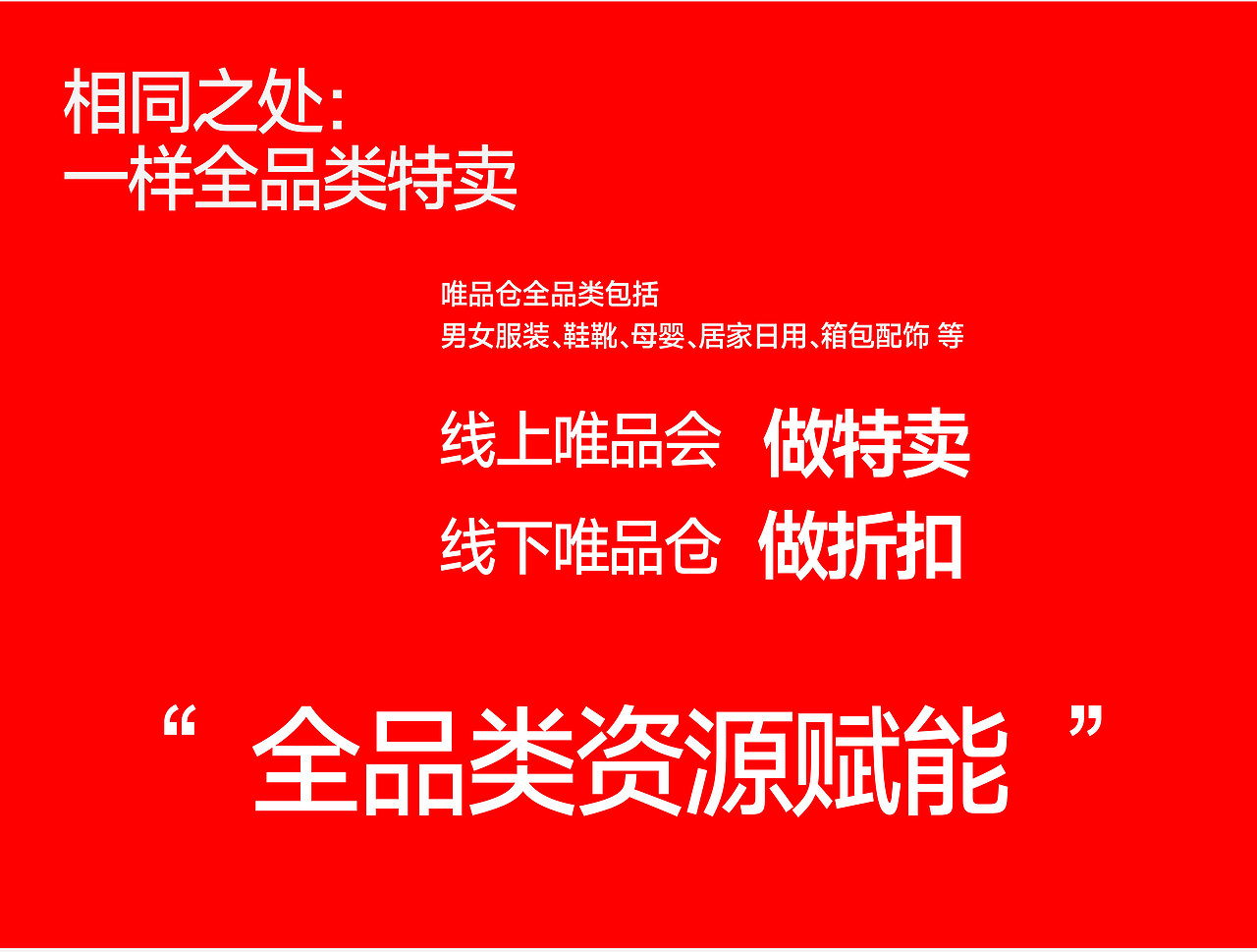 唯品仓|全品类折扣店品牌全案策划设计