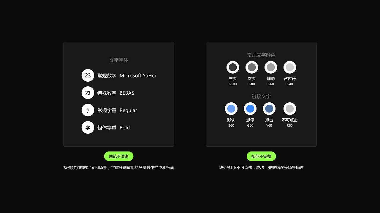 同一套设计规范下,团队设计稿差异竟这么大(图ZMzc0OTQ1MzI4) - 其他 - 站酷设计师丝二设吖原创素材 - 站酷ZCOOL