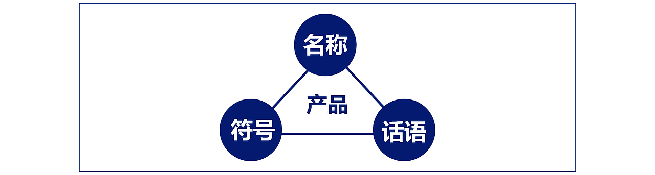 涂料包装/涂料包装设计/涂料品牌策划/涂料品牌设计/VI