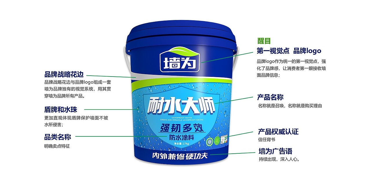 涂料包装/涂料包装设计/涂料品牌策划/涂料品牌设计/VI