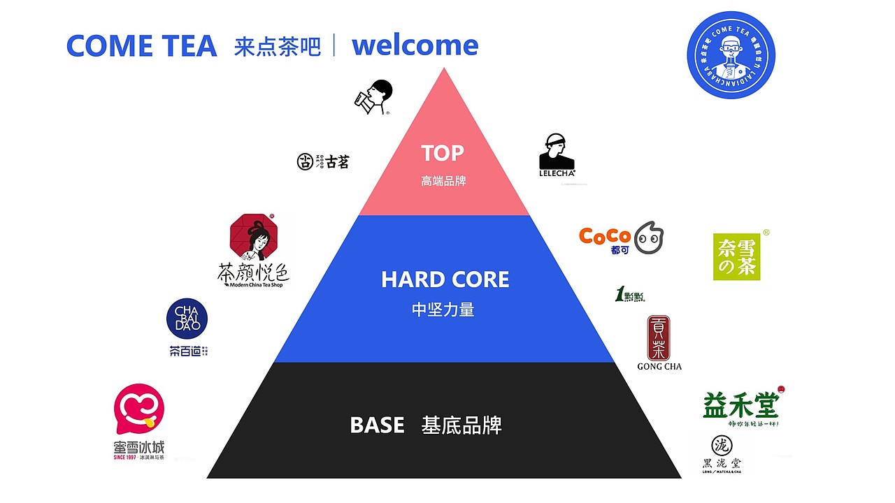 青春茶色,茶语时光——来点茶吧