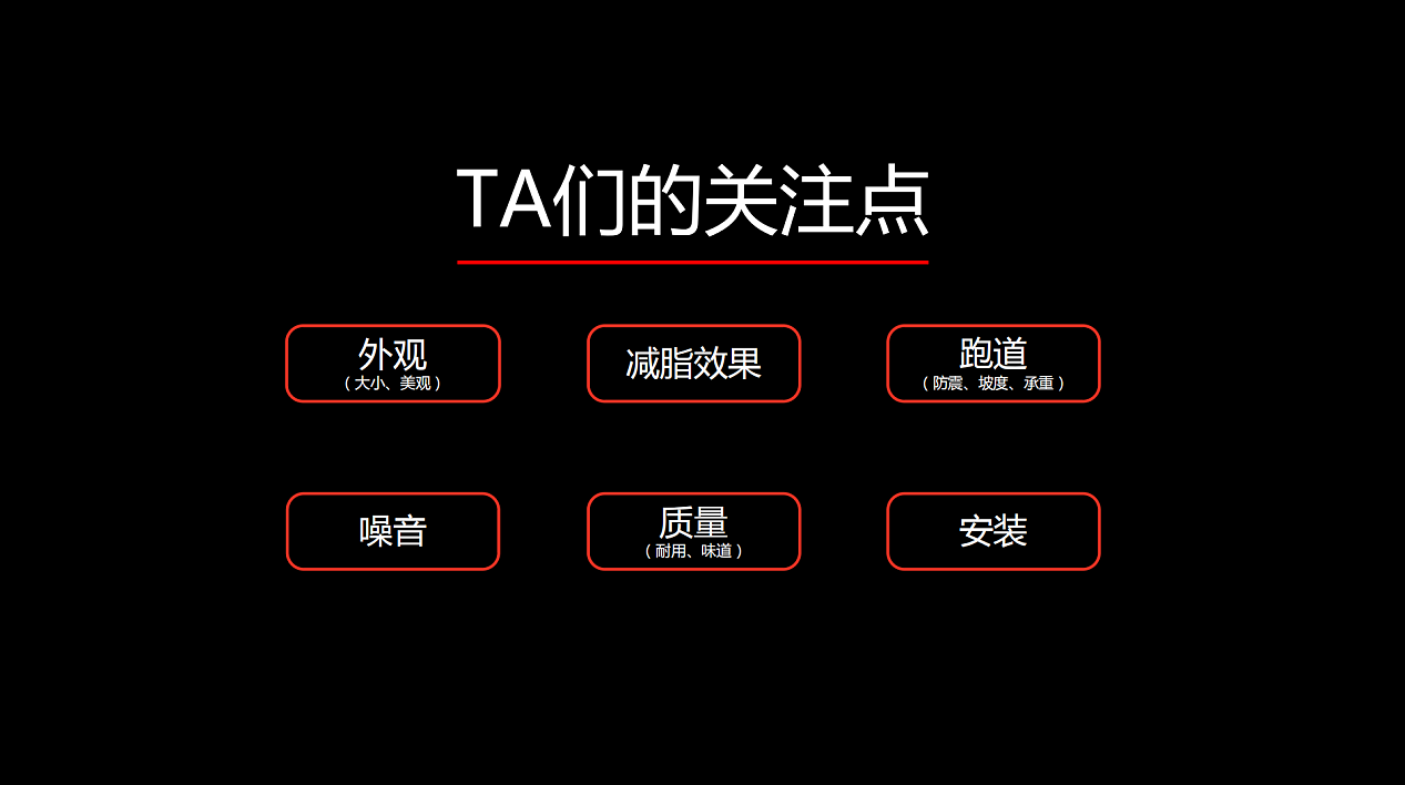 图灵智 | 智能跑步机创意营销全案分享