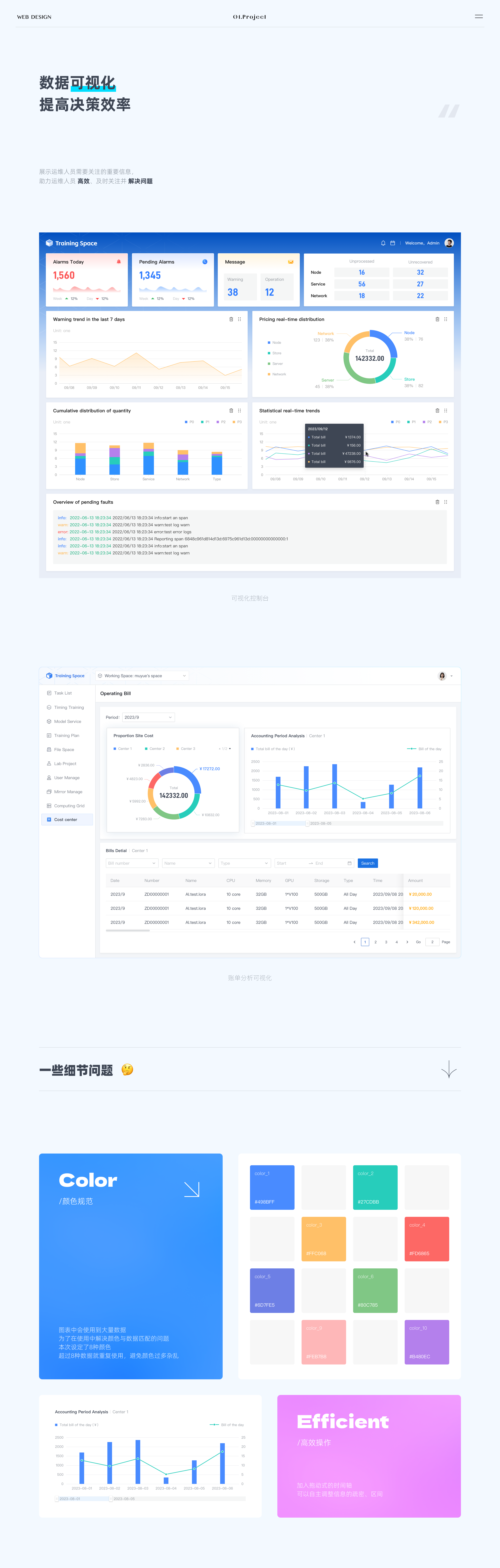 2024 | B端UI项目 | Training Space（图ZMzc0OTY5MTI0） - 软件界面 - 站酷设计师沐月_原创素材 - 站酷ZCOOL