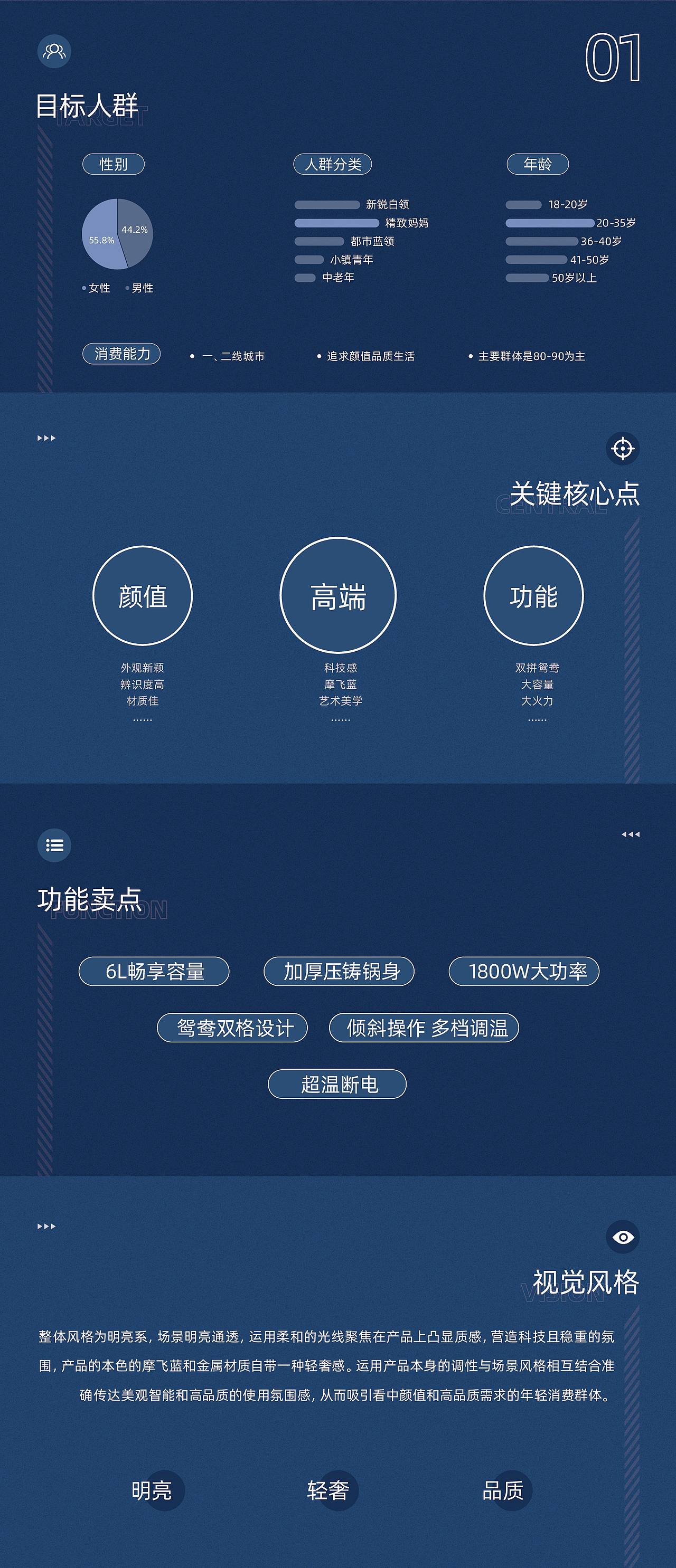康巴赫廚具-電火鍋詳情設(shè)計(jì)拍攝（圖ZMzc0OTcxNTY0） - 產(chǎn)品攝影 - 站酷設(shè)計(jì)師價(jià)值品牌視覺原創(chuàng)素材 - 站酷ZCOOL