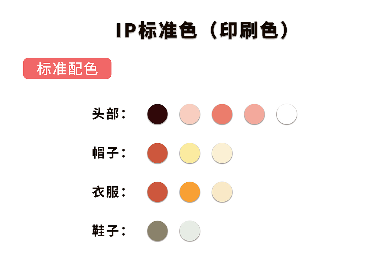 IP设计——面霸霸,面业侠客~