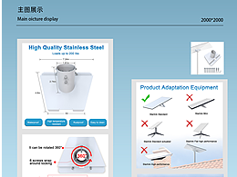 亚马逊主图设计（建模渲染）