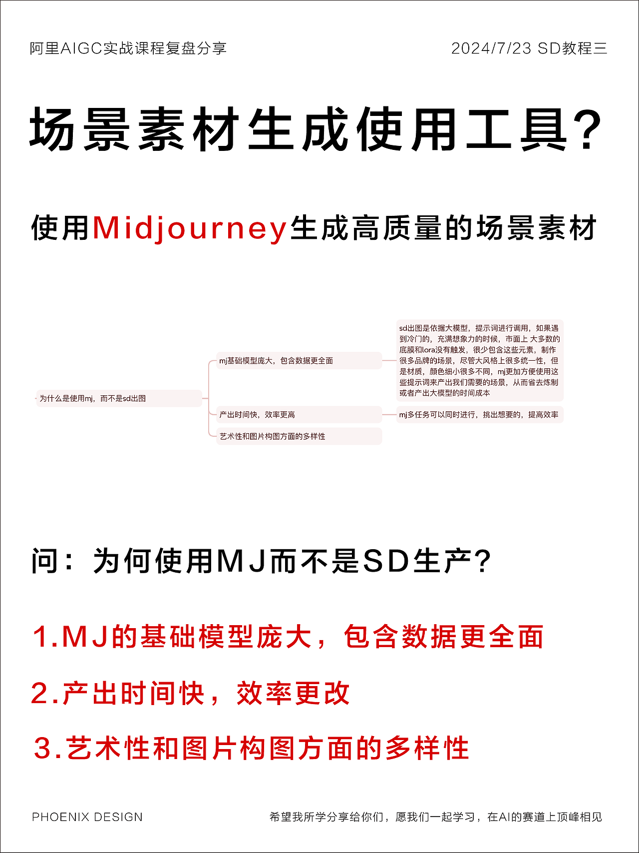 阿里AIGC课程复盘：元宇宙场景设计攻略_Pheonixm-站酷ZCOOL