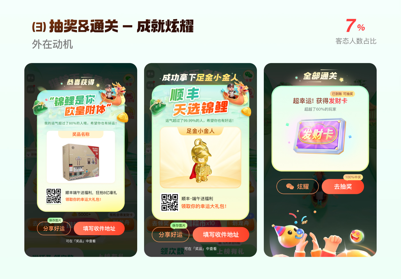 2024顺丰「推粽币」活动（图ZMTQ4NzMxNjA=） - 观点 - 站酷设计师SFUP_DESIGN原创素材 - 站酷ZCOOL