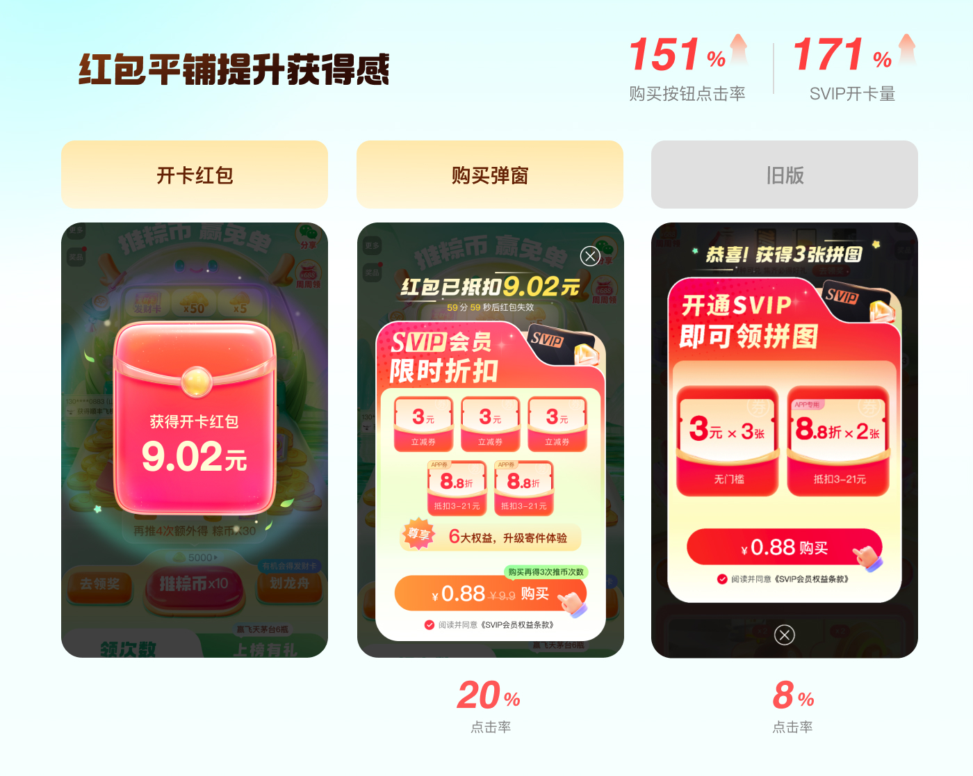 2024顺丰「推粽币」活动（图ZMTQ4NzMxODg=） - 观点 - 站酷设计师SFUP_DESIGN原创素材 - 站酷ZCOOL