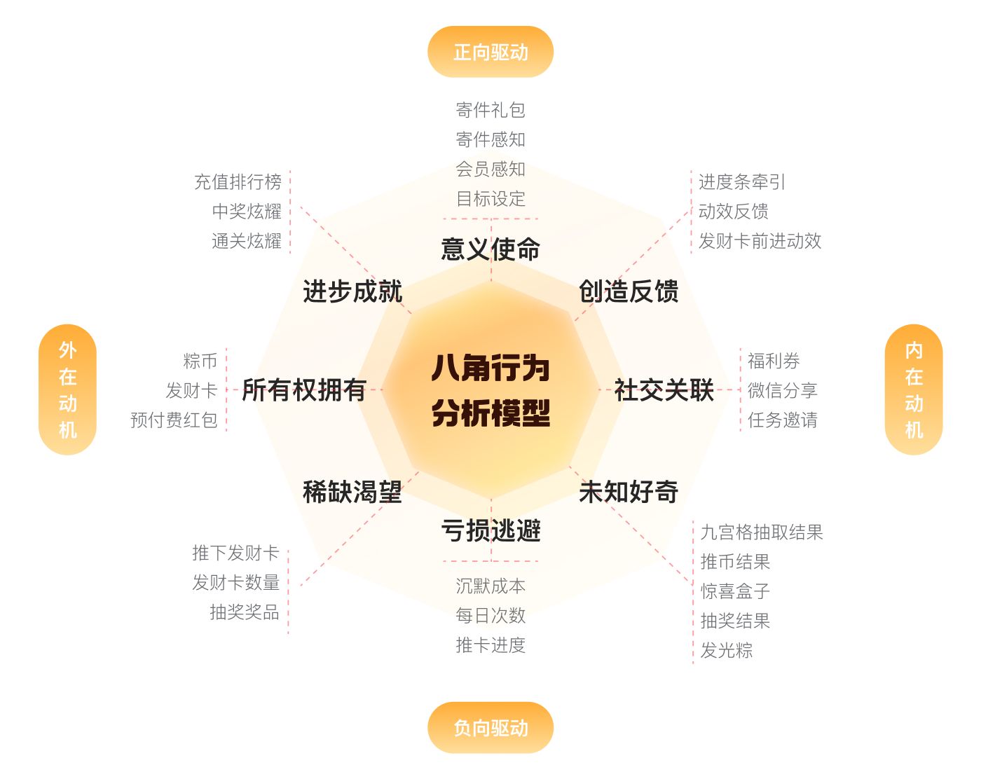 2024顺丰「推粽币」活动（图ZMTQ4NzMxMjg=） - 观点 - 站酷设计师SFUP_DESIGN原创素材 - 站酷ZCOOL