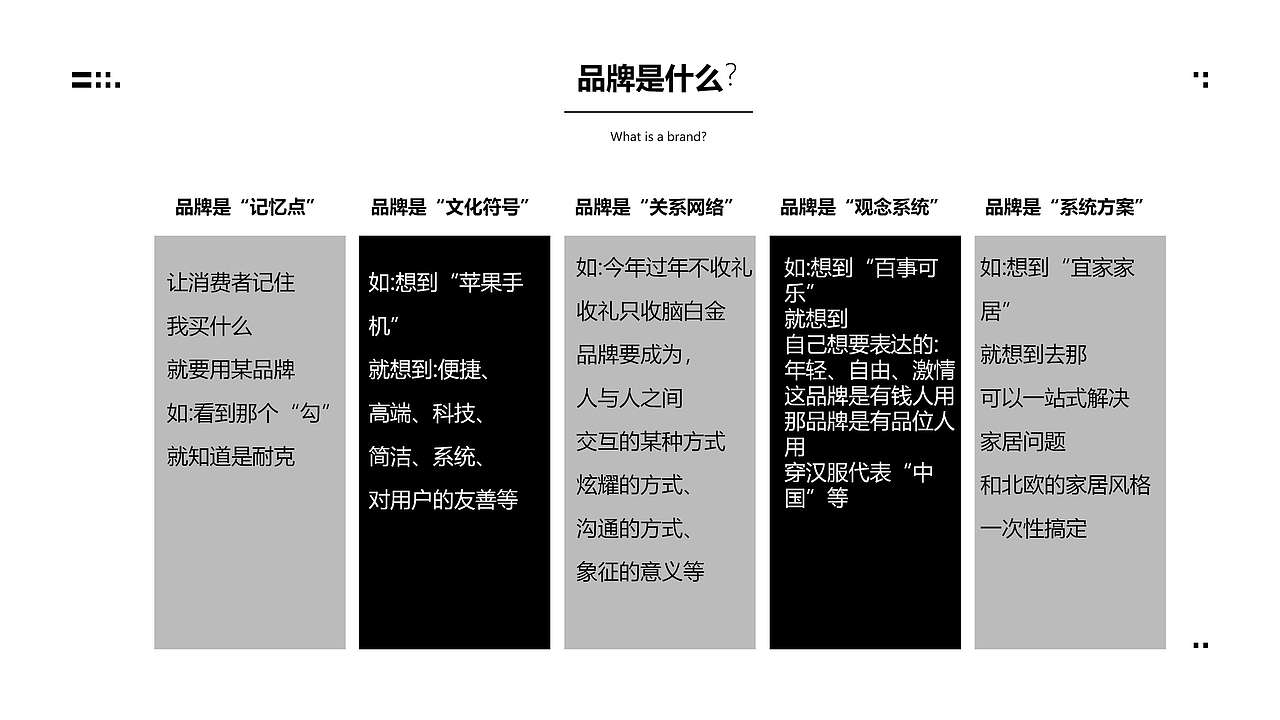 在工作中如何“断舍离”？——对设计师、运营（图ZMzc0OTg4NTcy） - PPT/Keynote - 站酷设计师Lucy鹿视界原创素材 - 站酷ZCOOL