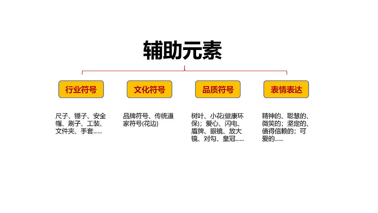 上善美居IP设计（图ZMzc0OTg4Njg0） - IP形象 - 站酷设计师MOE设计小站原创素材 - 站酷ZCOOL