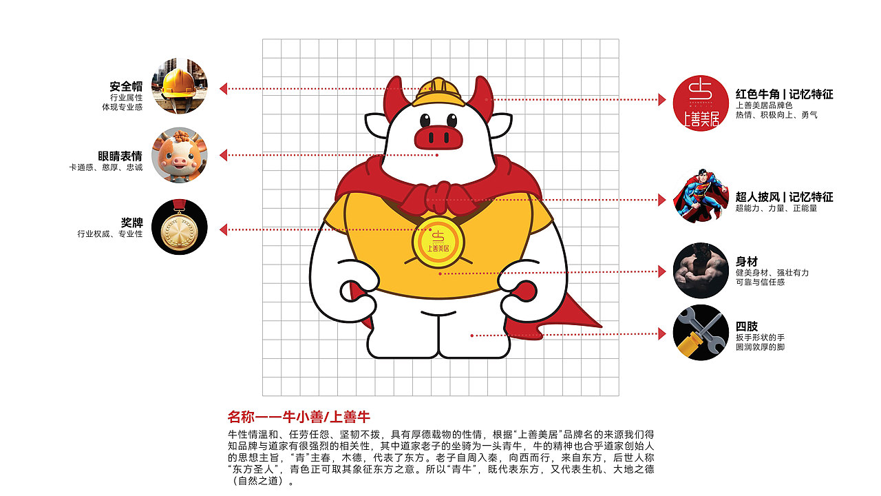 上善美居IP设计（图ZMzc0OTg4ODcy） - IP形象 - 站酷设计师MOE设计小站原创素材 - 站酷ZCOOL