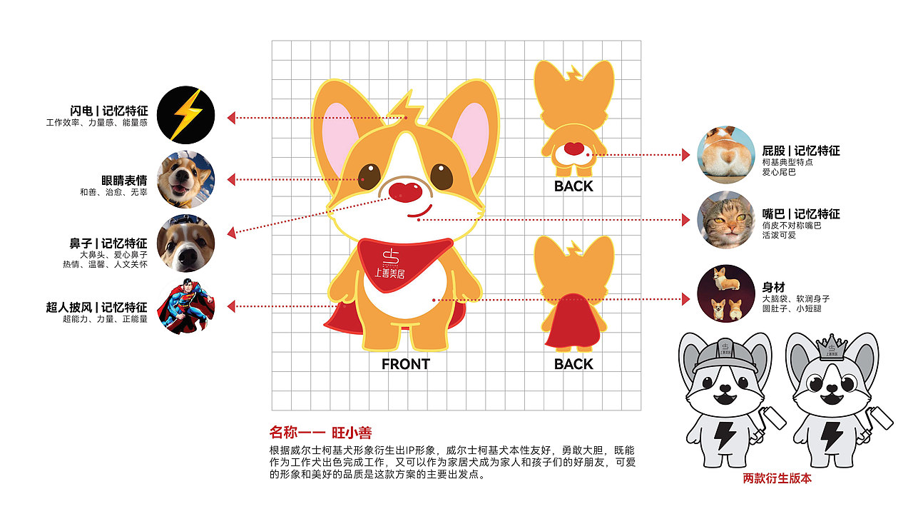 上善美居IP设计（图ZMzc0OTg4ODU2） - IP形象 - 站酷设计师MOE设计小站原创素材 - 站酷ZCOOL