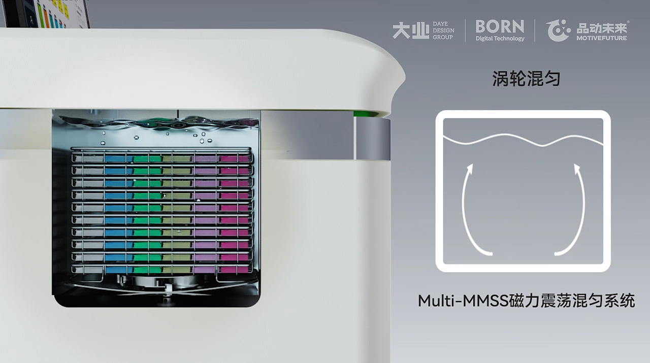 康意 全自动快速组织脱水机 | PRODUCT CREATIVE（图ZMzc0OTkxNTMy） - 宣传片 - 站酷设计师品动未来原创素材 - 站酷ZCOOL
