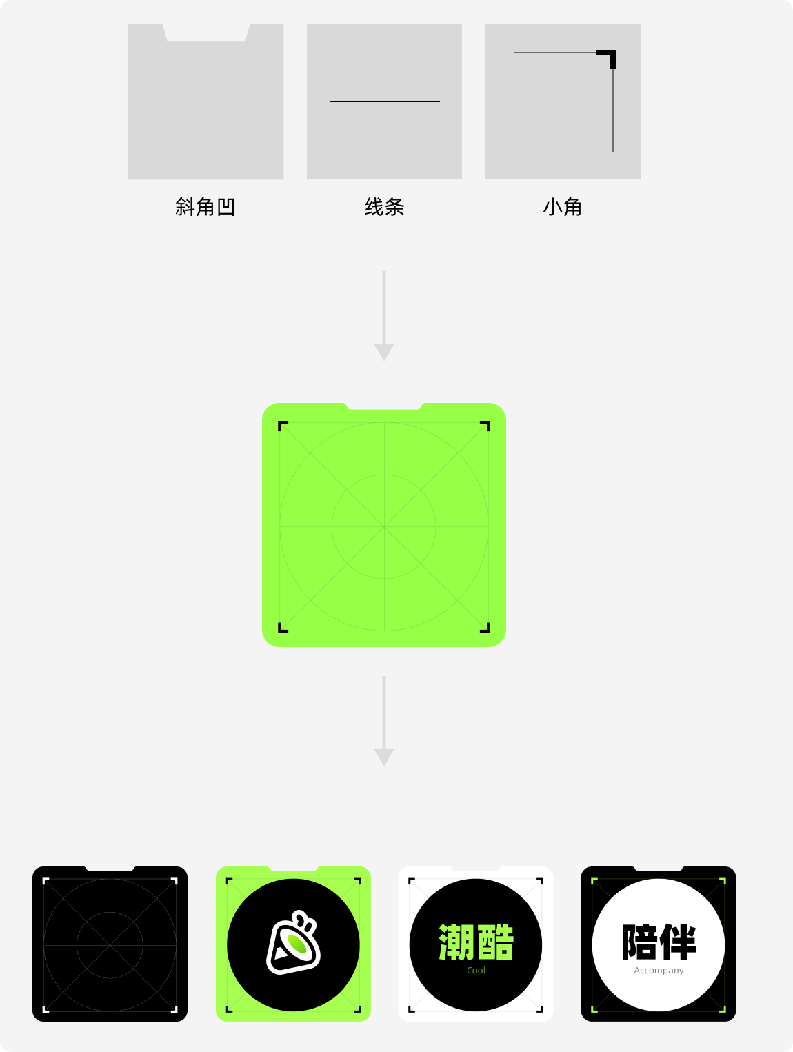 我作品做的这么好，竟然栽到了作品展示上，活该我进不了大厂！（图ZMTQ4NzMyOTY=） - 教程 - 站酷设计师菜心轻量文原创素材 - 站酷ZCOOL