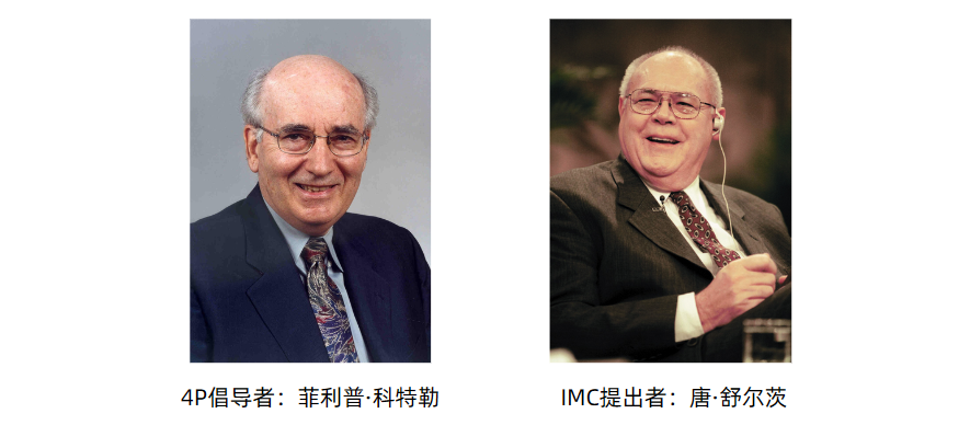 营销不难懂,一个杠杆而已!(图ZMTQ4NzM0MzY=) - 观点 - 站酷设计师赵义原创素材 - 站酷ZCOOL