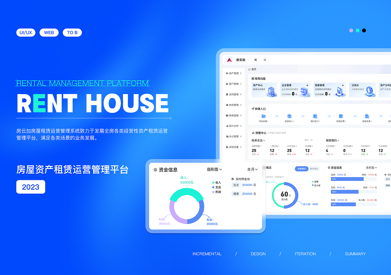 B端-租房管理saas（图ZMzc1MDA3NDAw） - 软件界面 - 站酷设计师福蝶兰原创素材 - 站酷ZCOOL