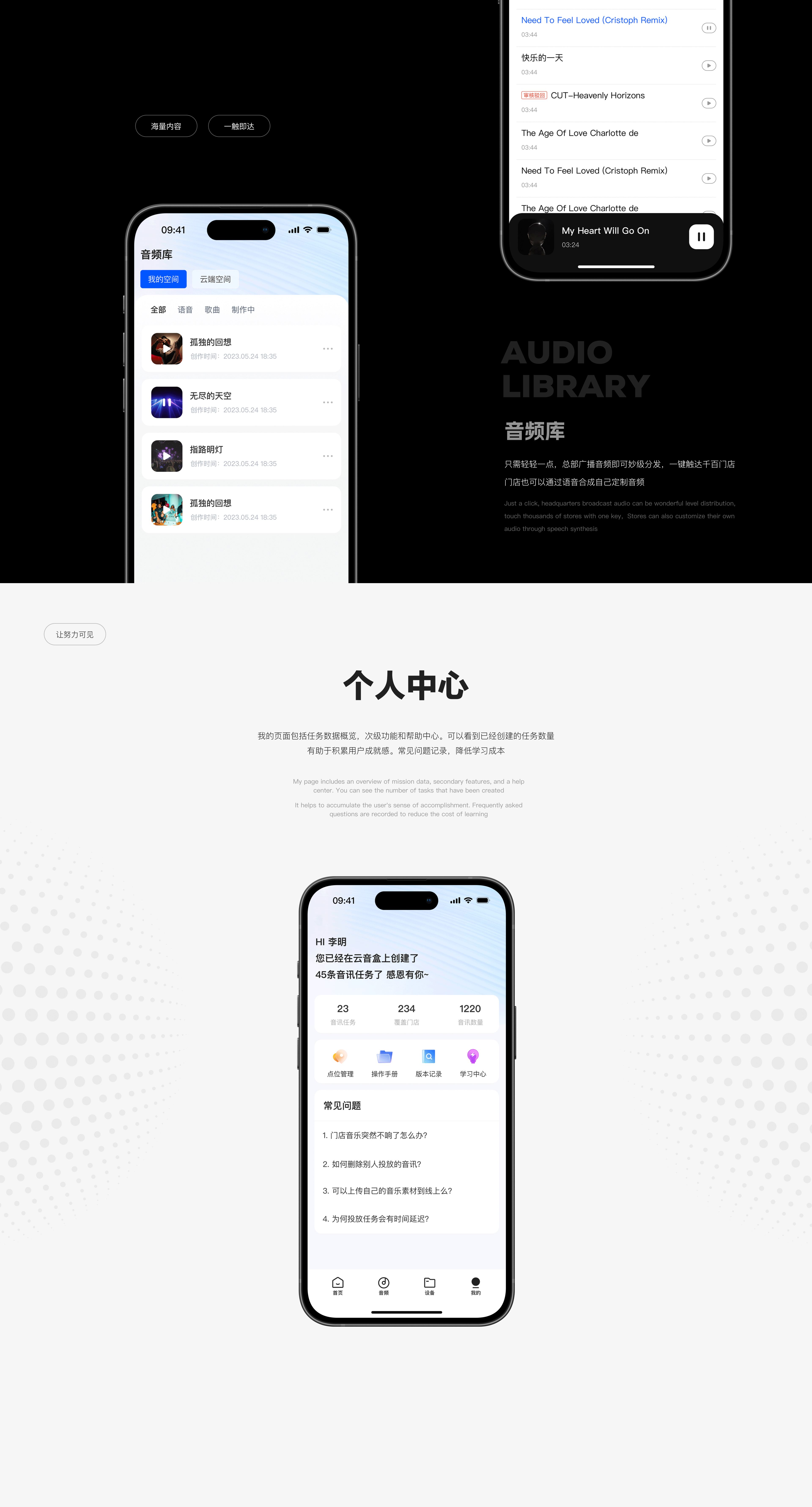 年度设计总结｜门店数智化｜AIOT（图ZMzc1MDA5NzMy） - 软件界面 - 站酷设计师左枝原创素材 - 站酷ZCOOL